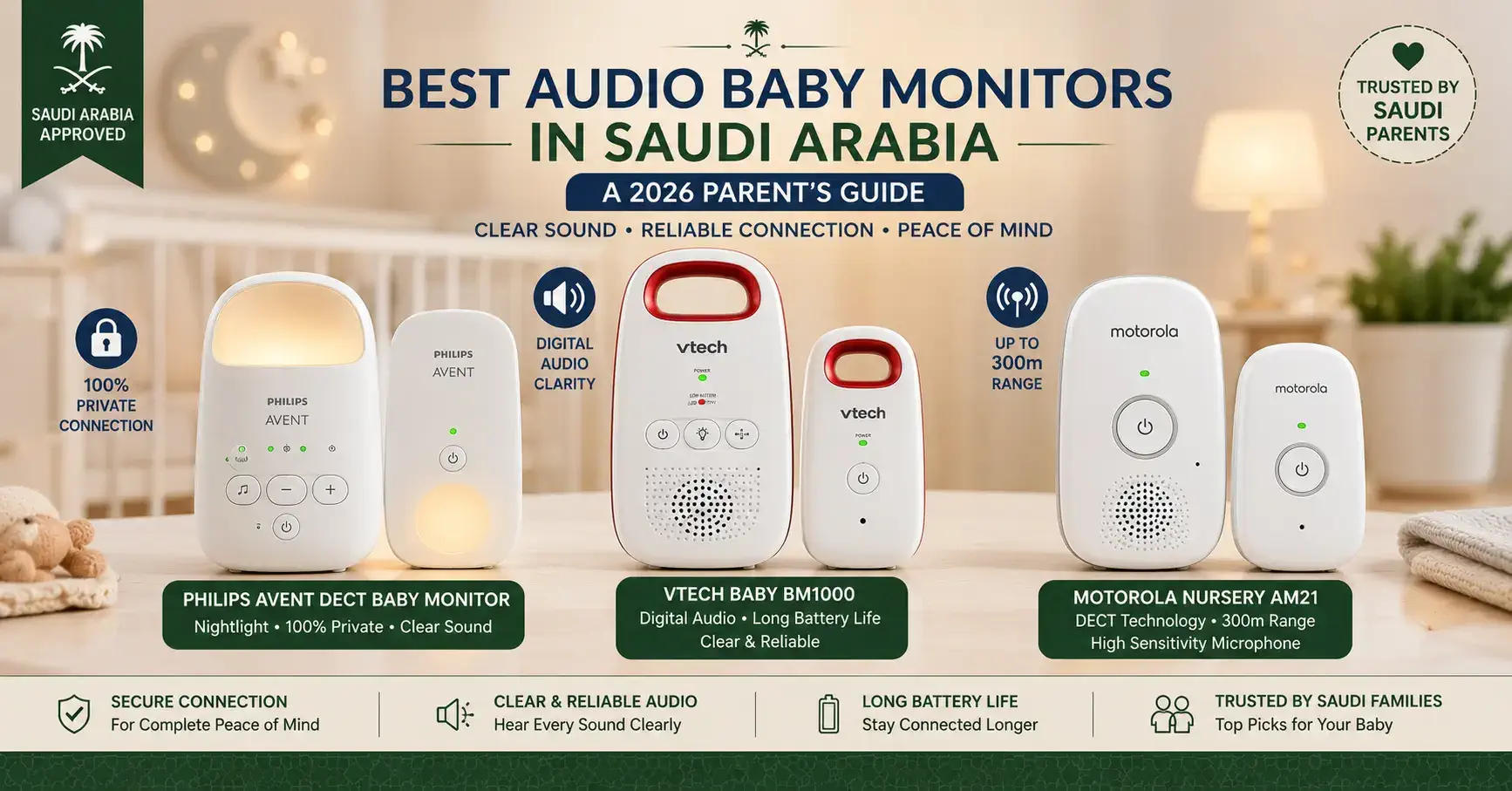 Best Audio Baby Monitors for Better Sleep in 2026