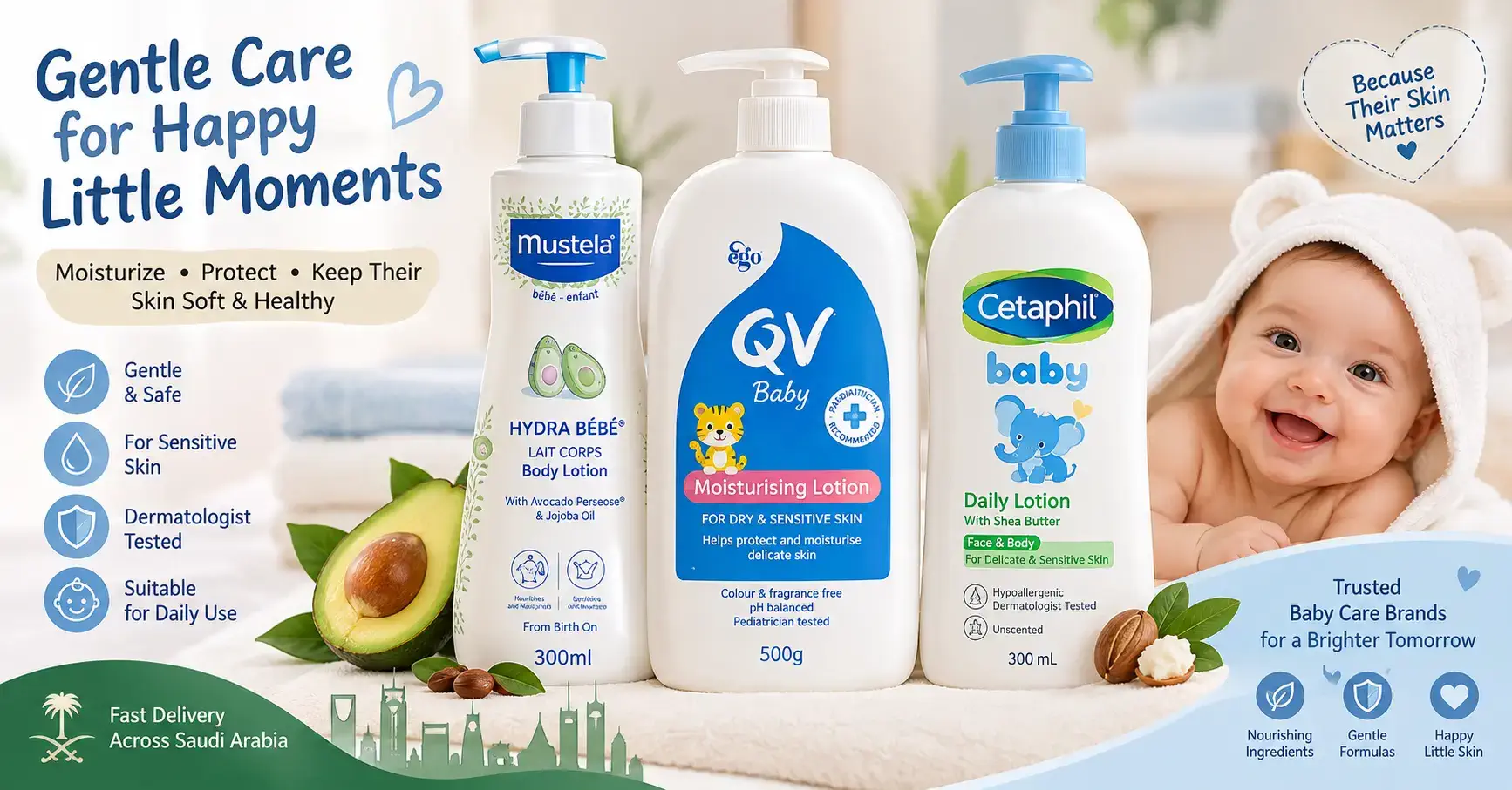 Gentle Baby Moisturizing Lotion for Dry and Sensitive Skin